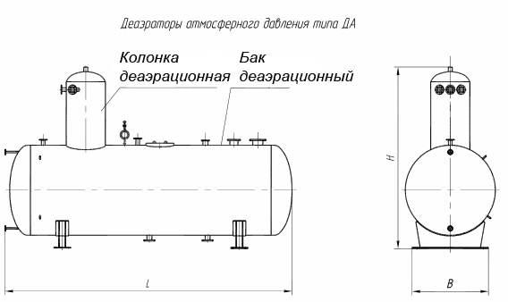 Деаэратор атмосферного давления